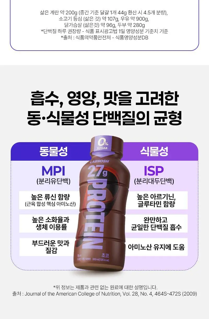 [27g/135kcal] 랩노쉬 프로틴 드링크 퍼펙트 350ml 3종 택1 상세페이지 24